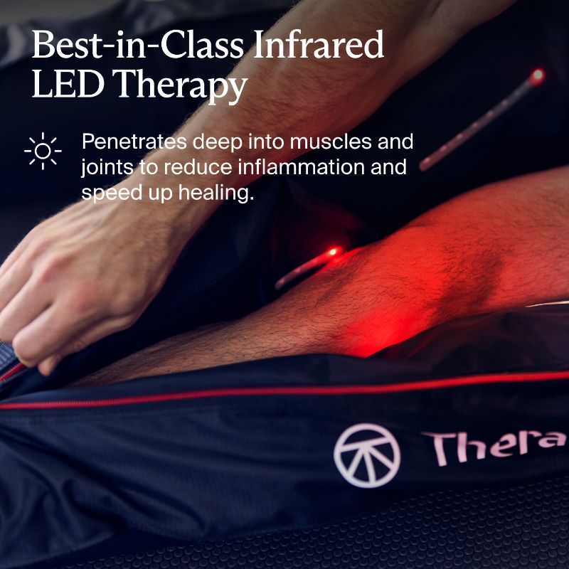 Compression Boots with Infrared LED therapy being used on a person's leg with text highlighting its benefits.
