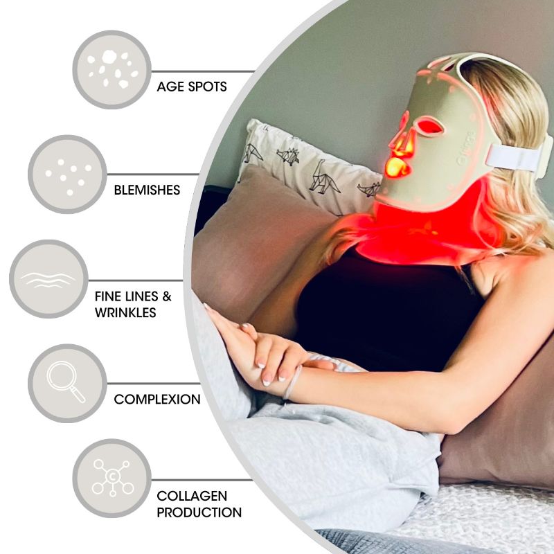 Person using a Fringe Red Light Therapy Face Mask with labeled benefits.